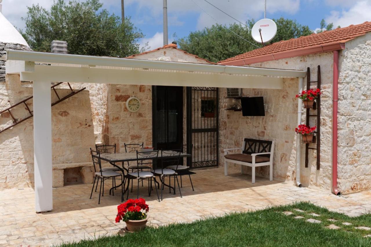 Trullo Rinaldi - Private Pool And Sauna Castellana Grotte Ngoại thất bức ảnh